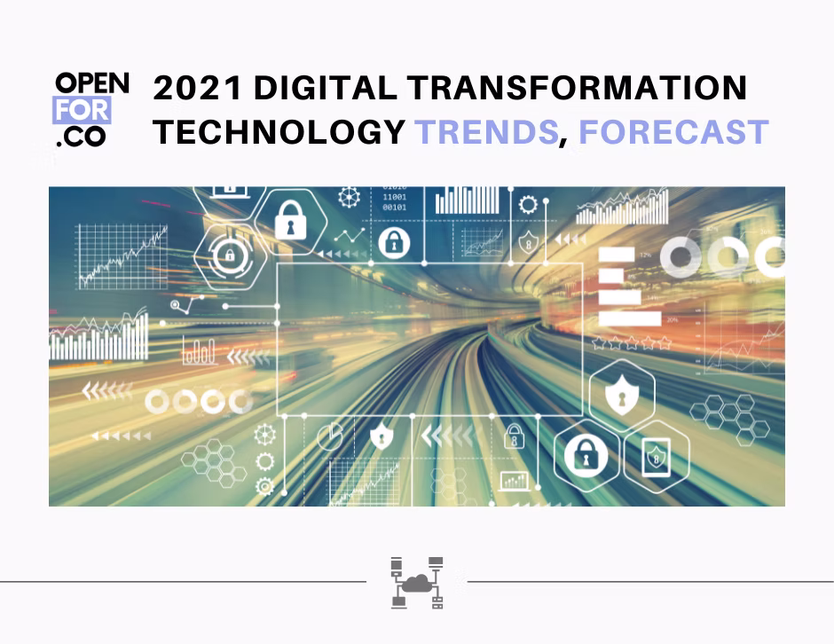 2021 Digital Transformation Technology Trends & Forecast