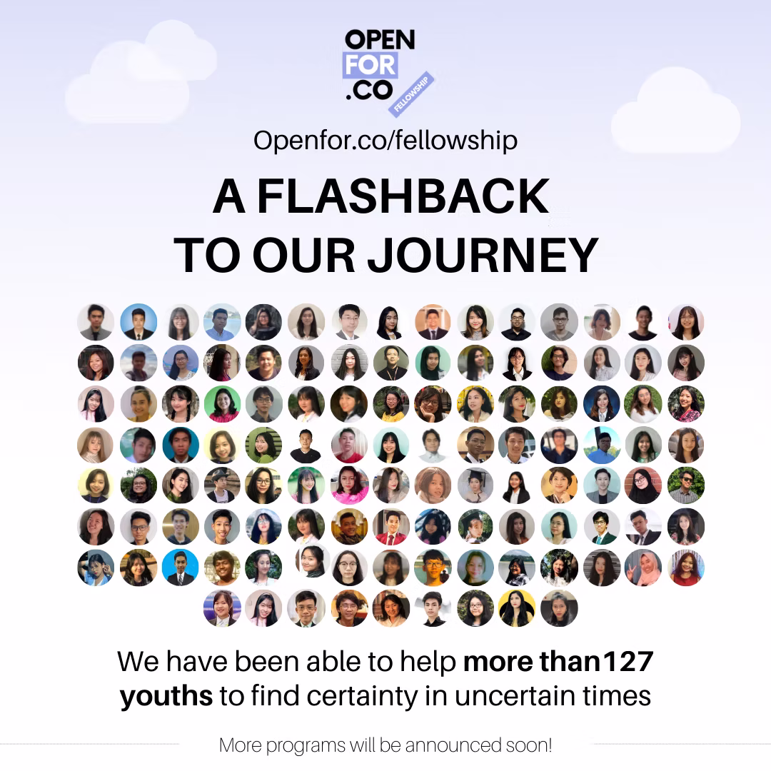 A Flashback to Our 2021 Journey