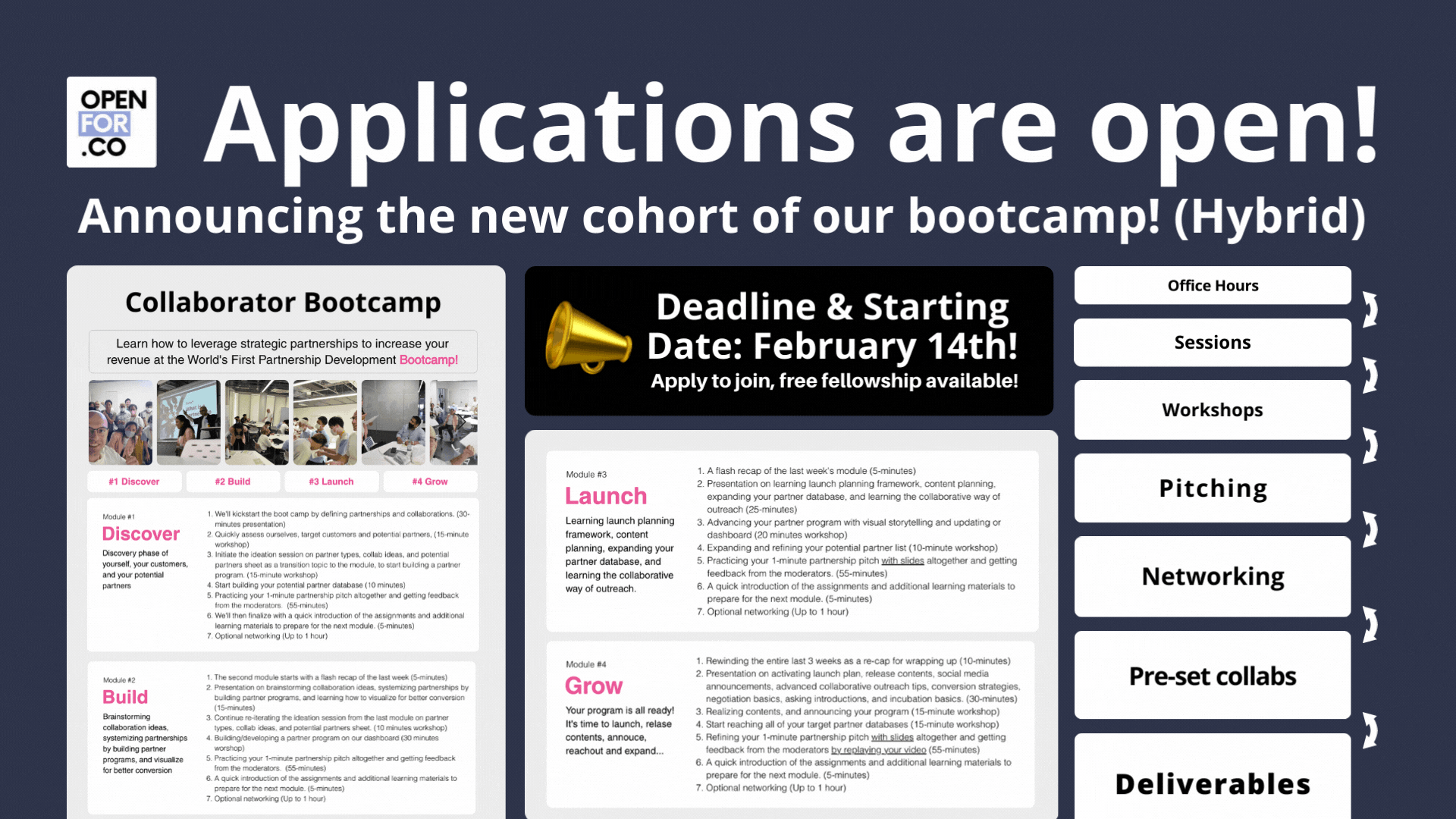 Announcing the New Cohort of Openfor.co Partnership Accelerator Bootcamp!