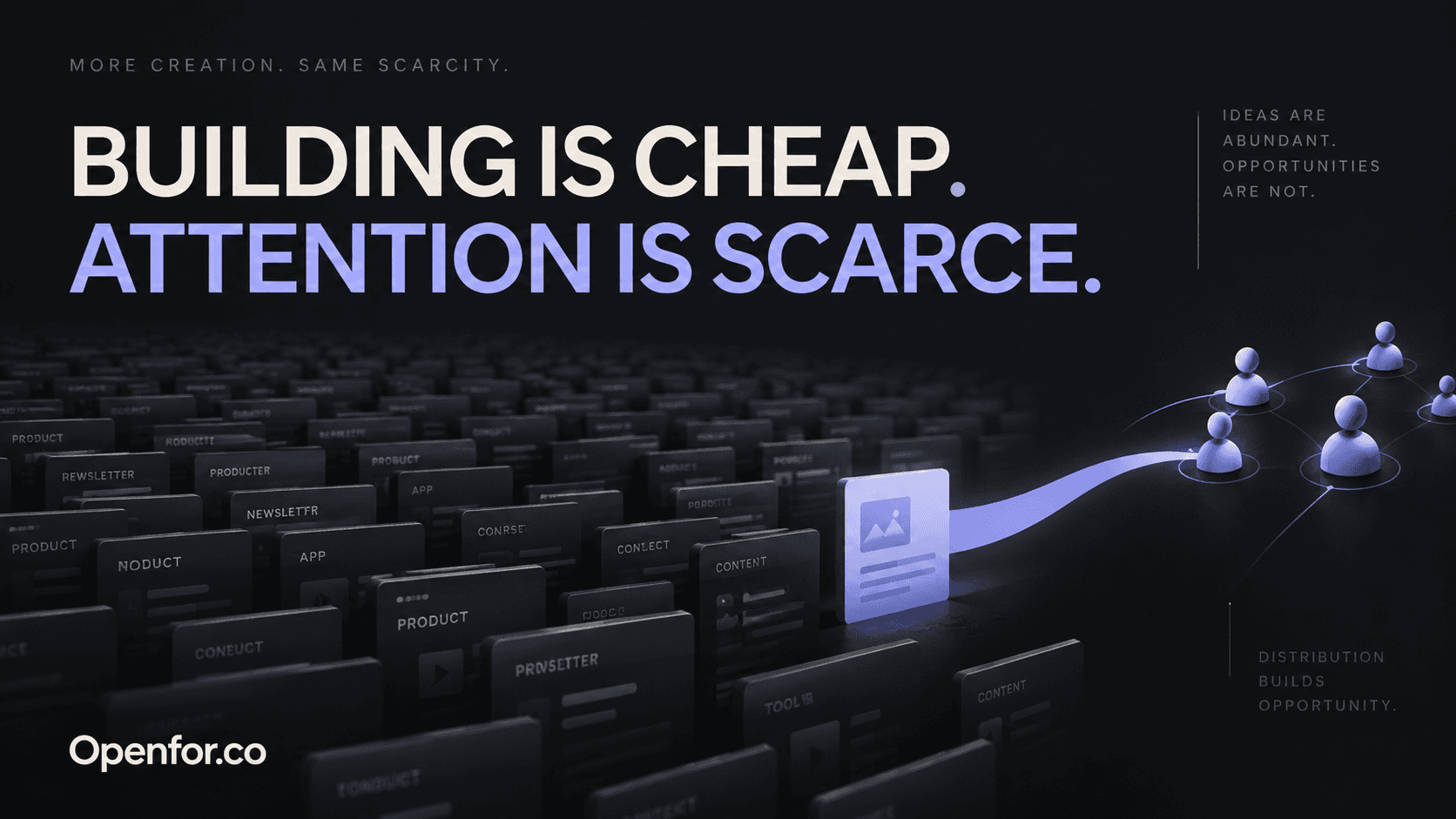 Build traction with Openfor.co